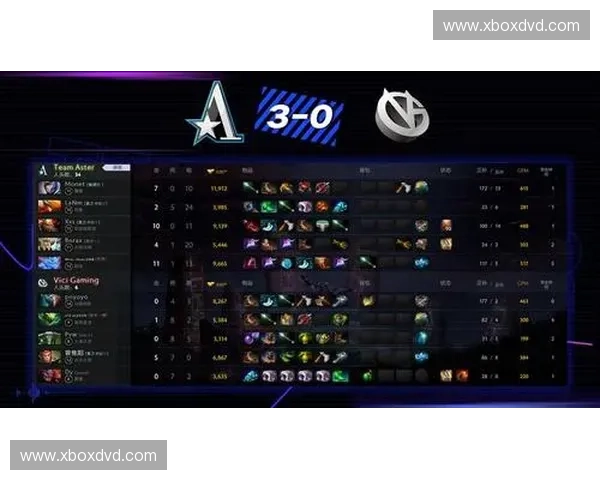 Dota2国际邀请赛战况升级各大战队鏖战不休群星闪耀争锋巅峰 Dota2国际邀请赛战况升级各大战队鏖战不休群星闪耀争锋巅峰