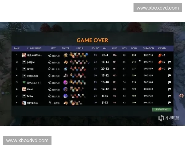 Dota2筛子系统深度解析与策略运用技巧探索 Dota2筛子系统深度解析与策略运用技巧探索